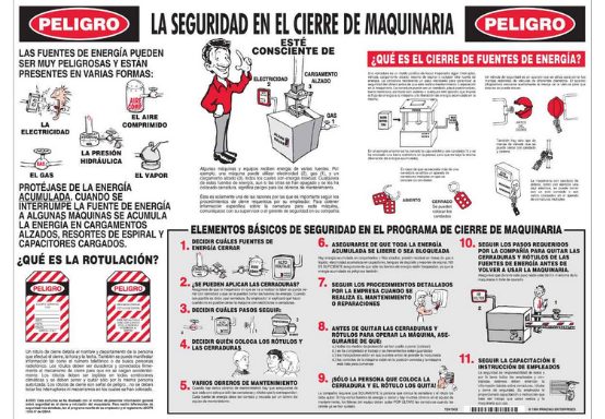 Cartel de Bloqueo y Etiquetado